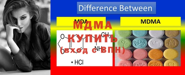 МДПВ Нефтекумск